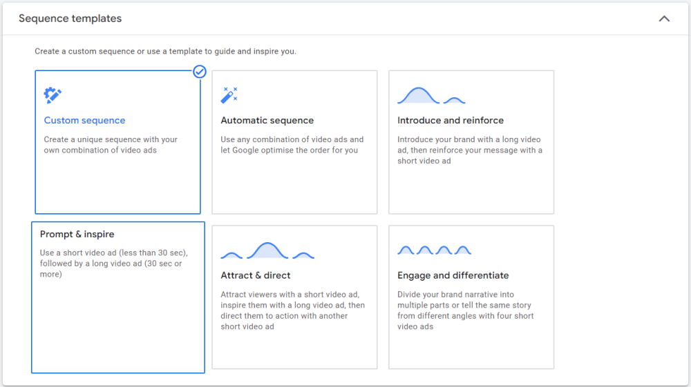 How to utilize YouTube Ad Sequencing Campaigns - Take Some Risk Inc.